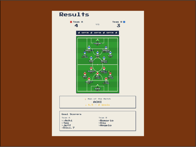 Screenshot of the player rating interface showing star ratings and MVP badge